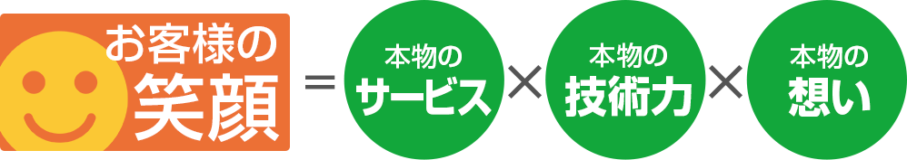 お客様の笑顔は本物のサービスと本物の技術力と本物の想いから